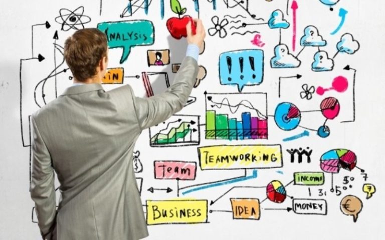 Mastering the Art of Scaling Your Business: A Comprehensive Guide